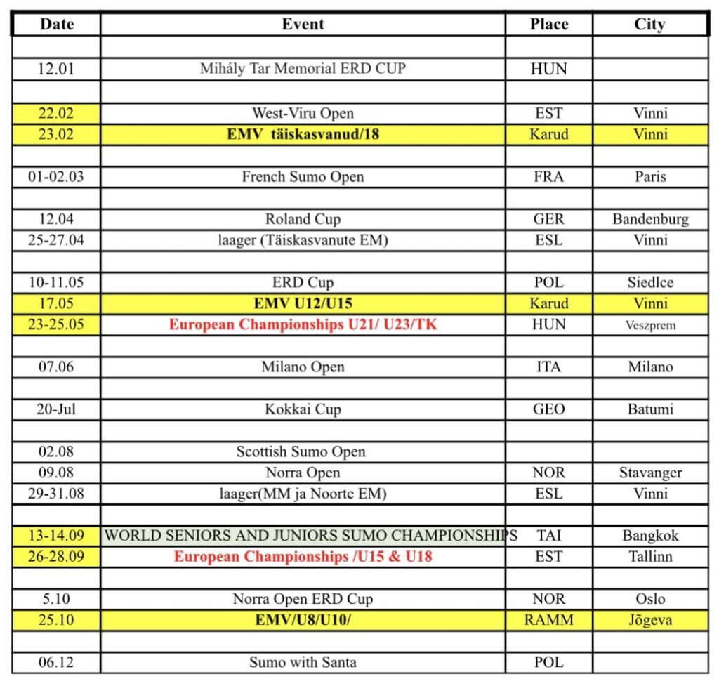 Uuendatud kalender. UUEL AASTAL UUE HOOGA. AASTA 2025 SUUREMATE SUMOVÕISTLUSTE K