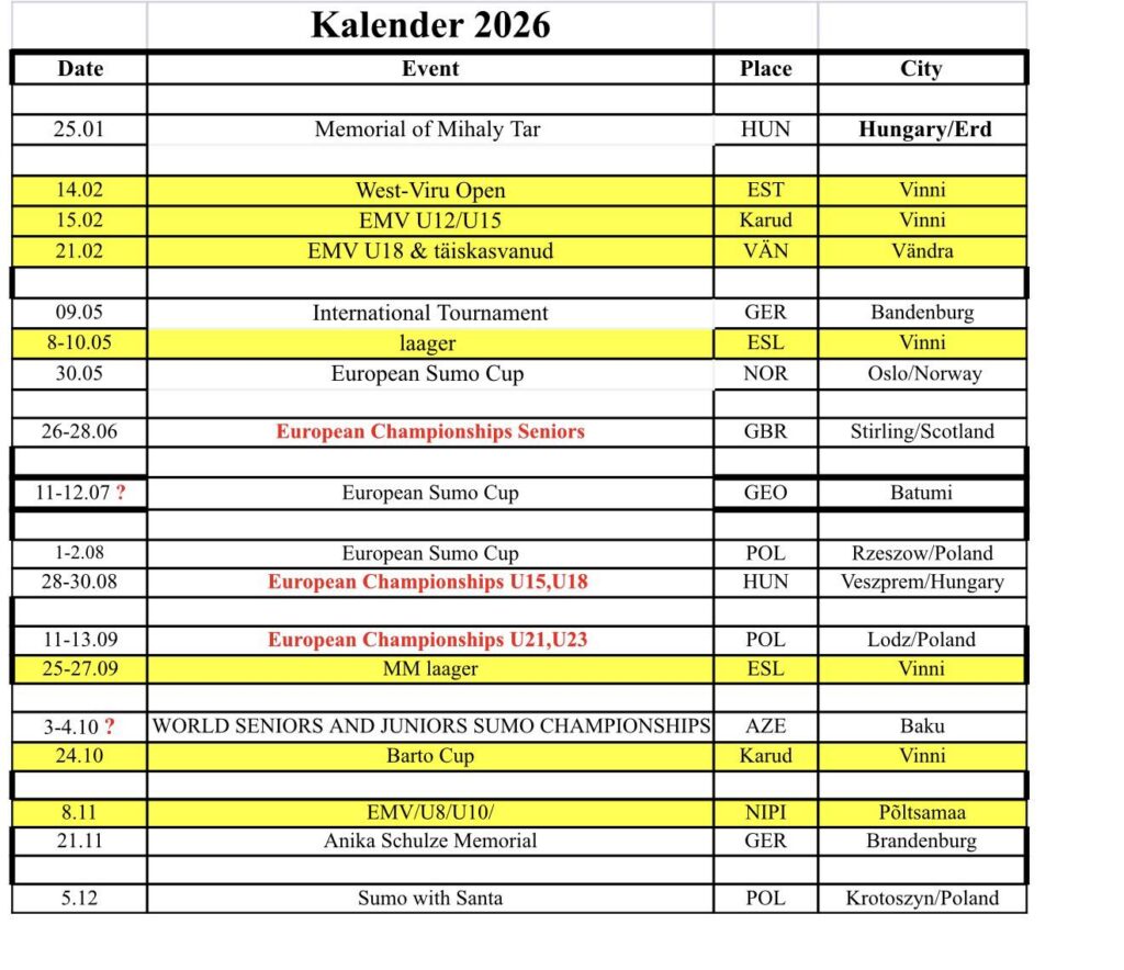Kaunist uut ja edukat aastat hea sumopere. Aasta 2026 võistluskalender on Teie e