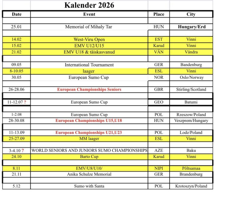 Kaunist uut ja edukat aastat hea sumopere. Aasta 2026 võistluskalender on Teie e